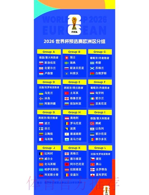 2026世界杯小组赛赛程最新观看指南怎么查 2026世界杯小组赛赛程最新观看指南怎么查
