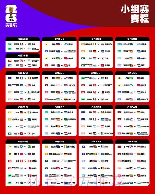 2026世界杯小组赛赛程最新观看指南怎么查 2026世界杯小组赛赛程最新观看指南怎么查